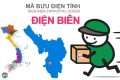 Mã bưu điện tỉnh Điện Biên