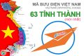 Mã bưu điện Việt Nam